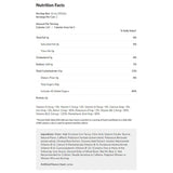 Aggretsuko Liquid Rage Energy Drink Nutrition Facts