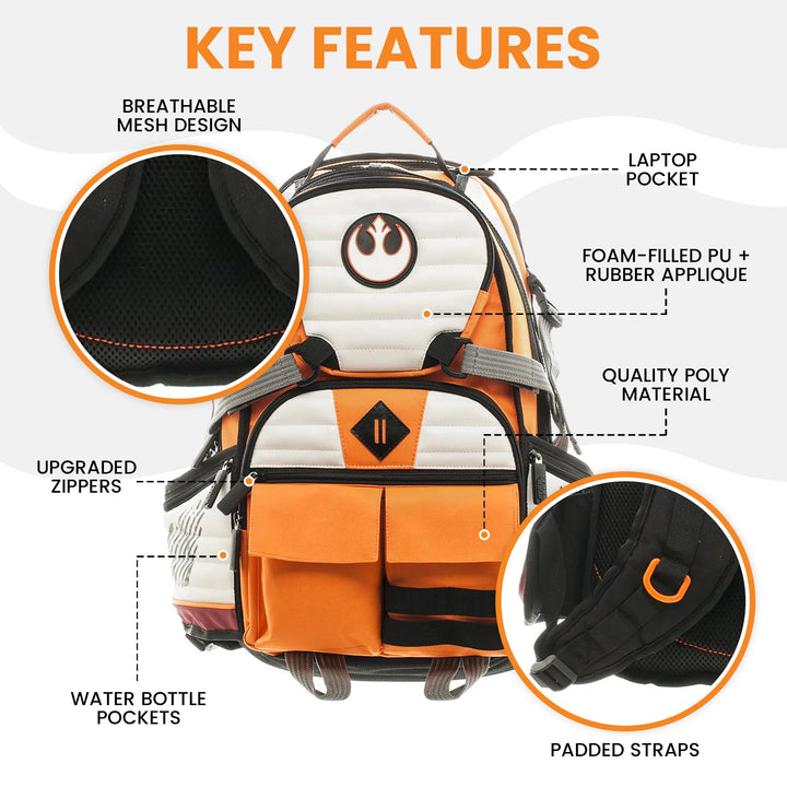 Backpack with key features highlighted on a white background