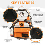 Backpack with key features highlighted on a white background