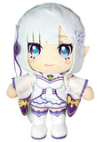 Re:Zero Emilia 8