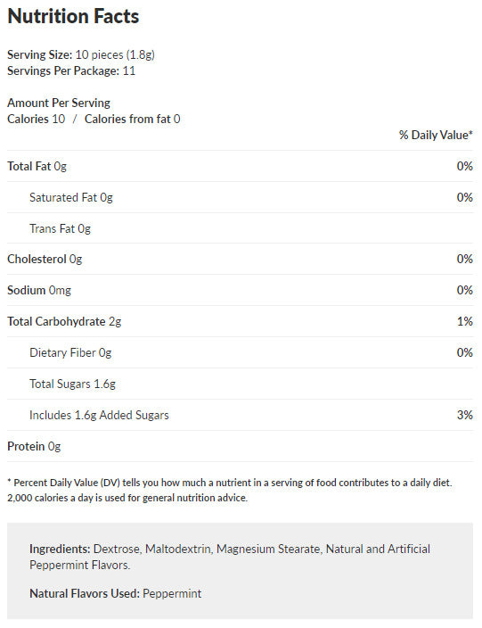 The Legend of Zelda Shield Mints Candy Nutrition Facts